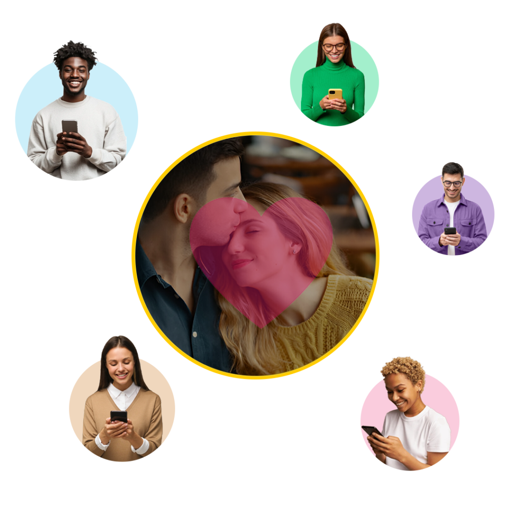 InstaCams Performance